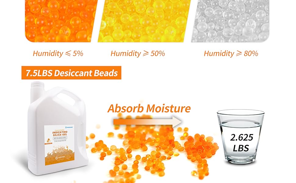 7.5 lb Indicating Silica Beads-Orange to White Bulk Silica Gel