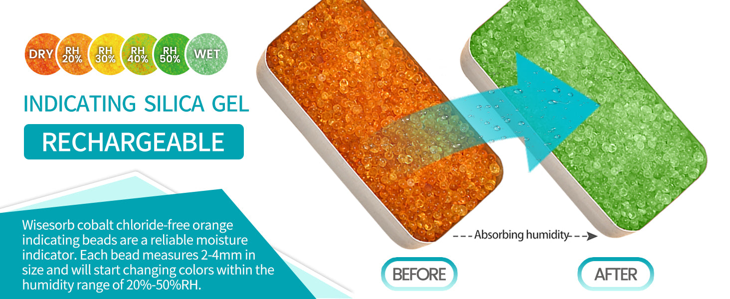 40g Reusable Indicating Silica Gel in Sealed Aluminum Box with Lid-Free Shipping