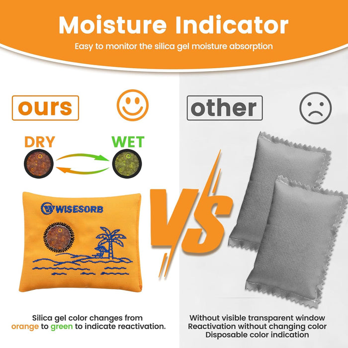 200g Orange Desiccant Bags with Indicating Silica Gel Desiccant Bags with Transparent Window