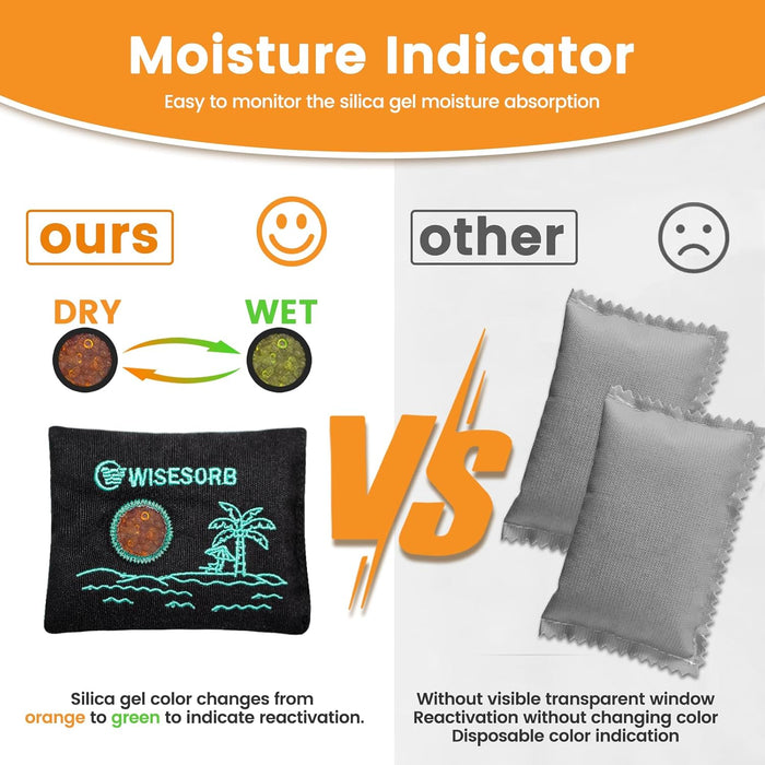 200g Black Desiccant Cloth Bags with Orange-to-Green Silica Gel - Reusable