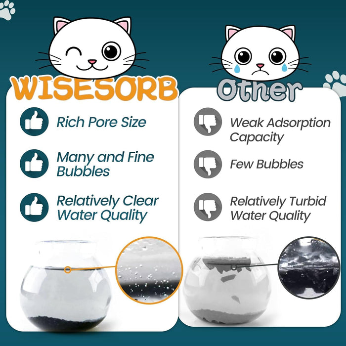 4 lb Coconut Shell Activated Charcoal-Bulk Moisture & Odor Control for Home & Pet Use