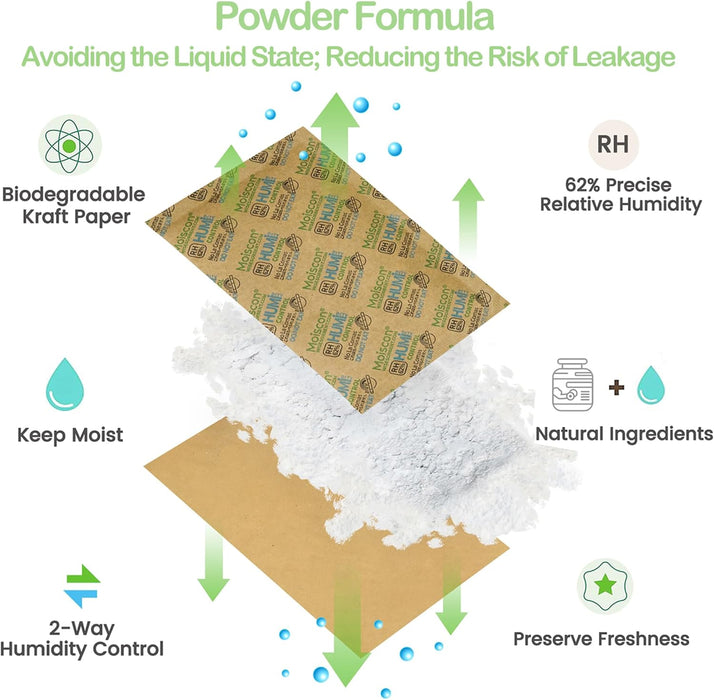 62% 67 Gram Two-Way Humidity Control Packs, Moisture Control Packets Individually Wrapped, Humidifier Packs for Storage Containers