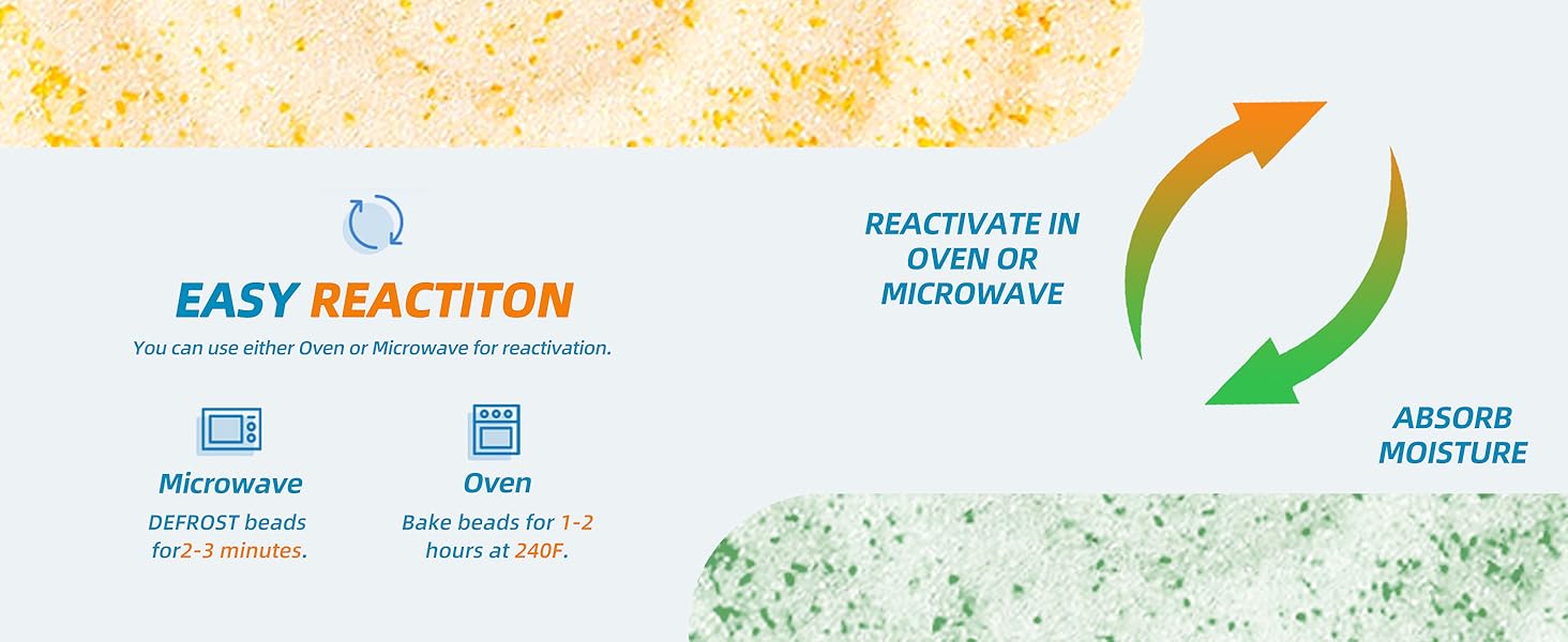 6 lb flower drying silica gel-Indicating Silica Gel Beads