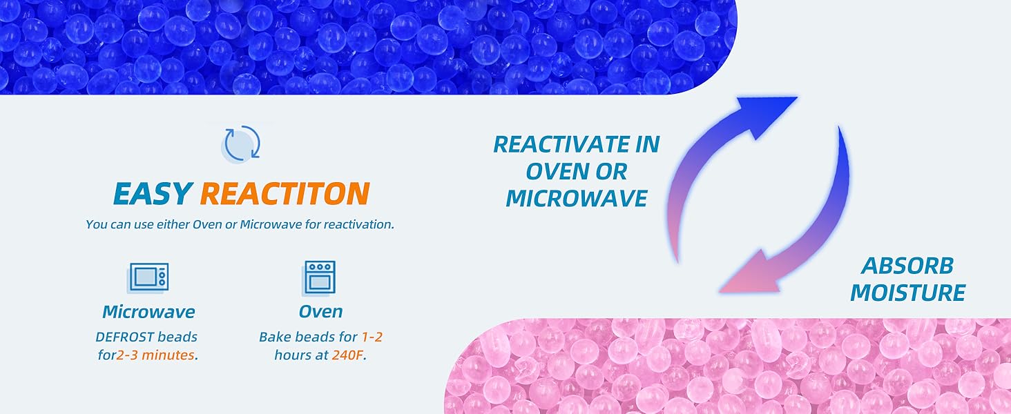 8 lb Indicating Silica Gel Beads 2-4mm -Blue to Pink Bulk Silica Gel