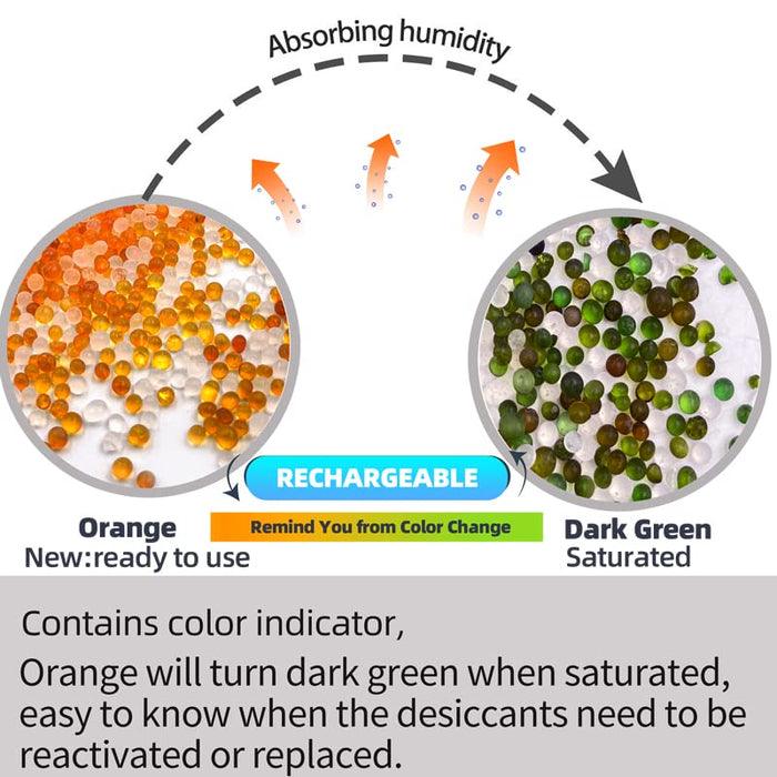 20 Gram New Verna Indicating Deisiccant Packs(Orange to dark green)