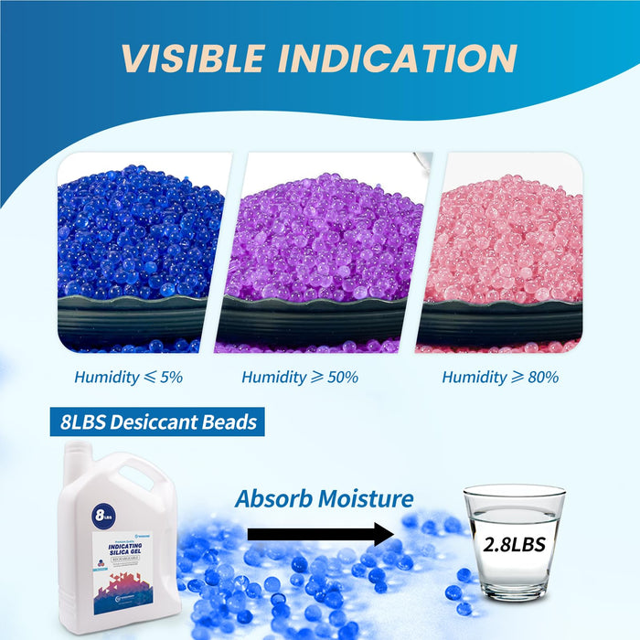 8 lb Indicating Silica Gel Beads 2-4mm -Blue to Pink Bulk Silica Gel