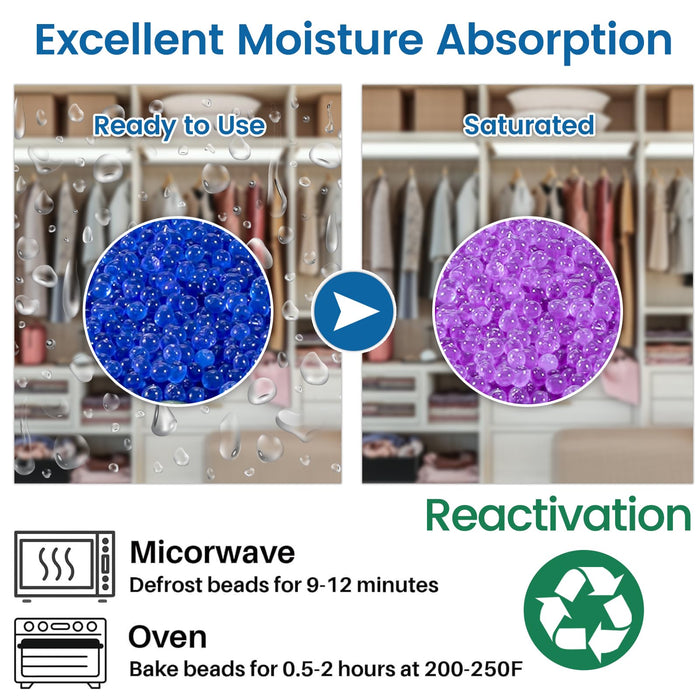 8 lb Indicating Silica Gel Beads 2-4mm -Blue to Pink Bulk Silica Gel