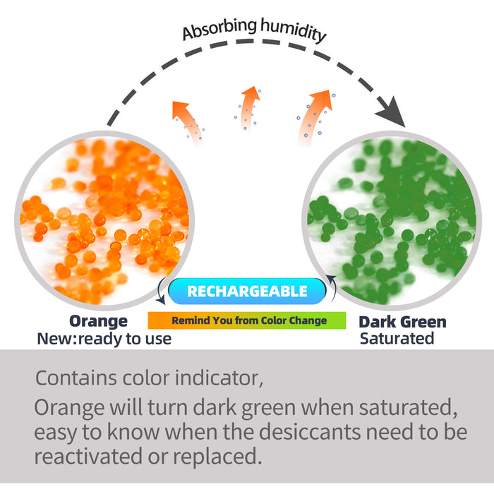 5 Pcs 8LBS Indicating Silica Beads (Orange to dark green)