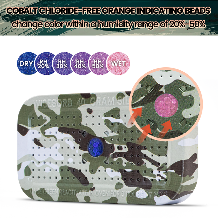 40 Gram X 150PCS Camouflage Pattern Reusable Silica Gel Packets(Blue to pink)