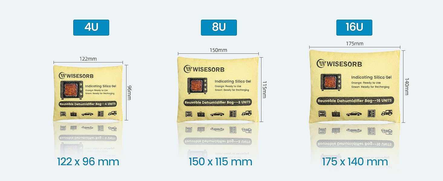 4U Indicating Desiccant Packs with Transparent Window-Rechargeable