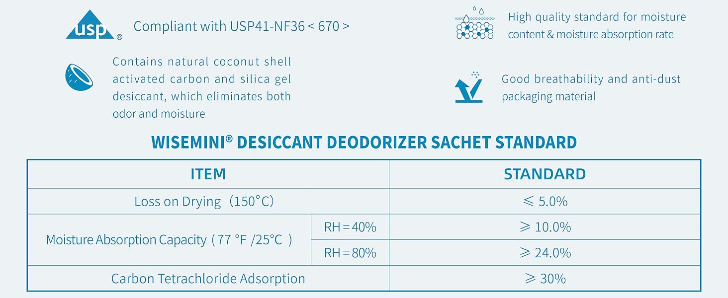 10 Gram Desiccant Deodorizer Sachet, Food Safe Desiccant Packs, High Absorption Capacity for Moisture & Odor, Silica Gel & Coconut Shell Activated Carbon Packets