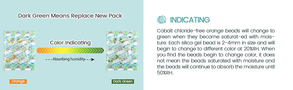 1 Gram Food Safe Desiccant Packs, Silica Gel Packets, Indicating Desiccant Moisture Absorbers for Food Storage