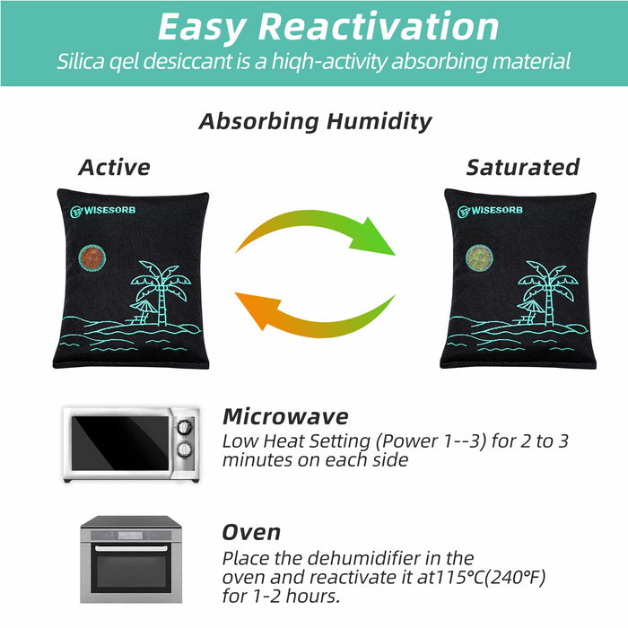 500g x 36pcs Rechargeable Desiccant Packs