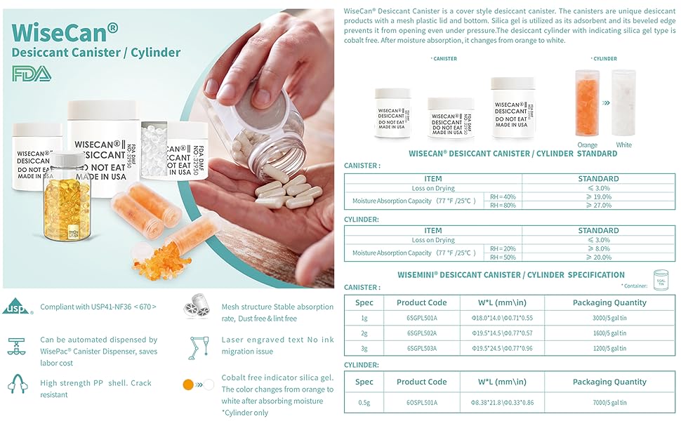 0.5 Gram Desiccant Packs Food Grade, Silica Gel Canister with Indicating Silica Gel Beads (Orange to Green), Silica Gel Packets Moisture Absorber Packets