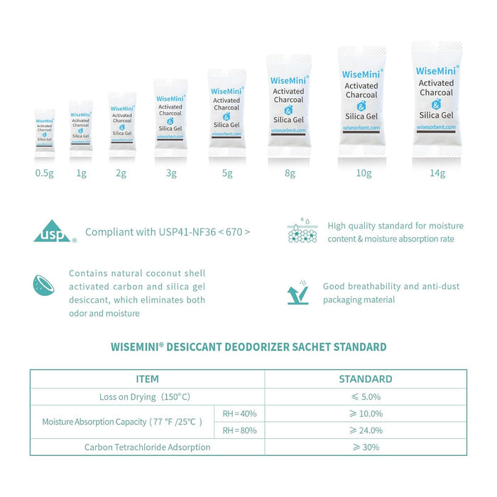 5 Gram Desiccant Deodorizer Sachet, Food Safe Desiccant Packs, High Absorption Capacity for Moisture & Odor, Silica Gel & Coconut Shell Activated Carbon Packets