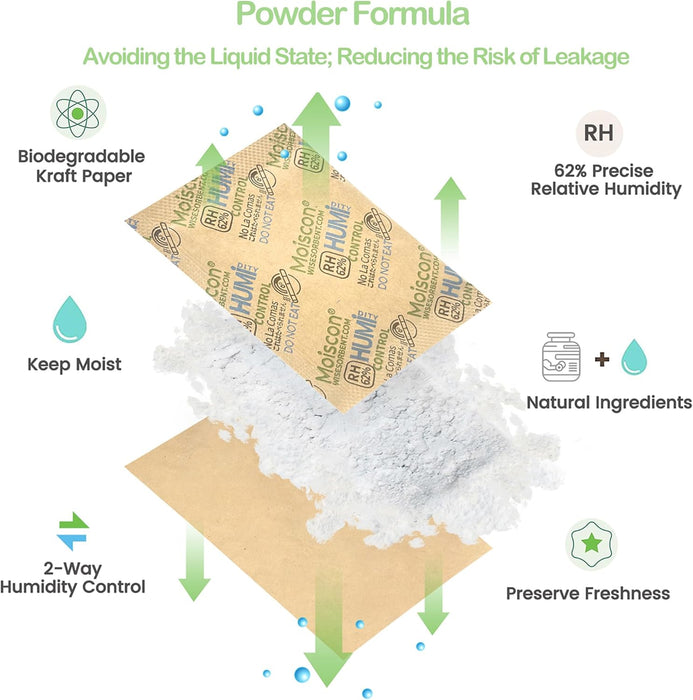 62% 8 Gram Two-Way Humidity Control Packs Moisture Control Packets Individually Wrapped