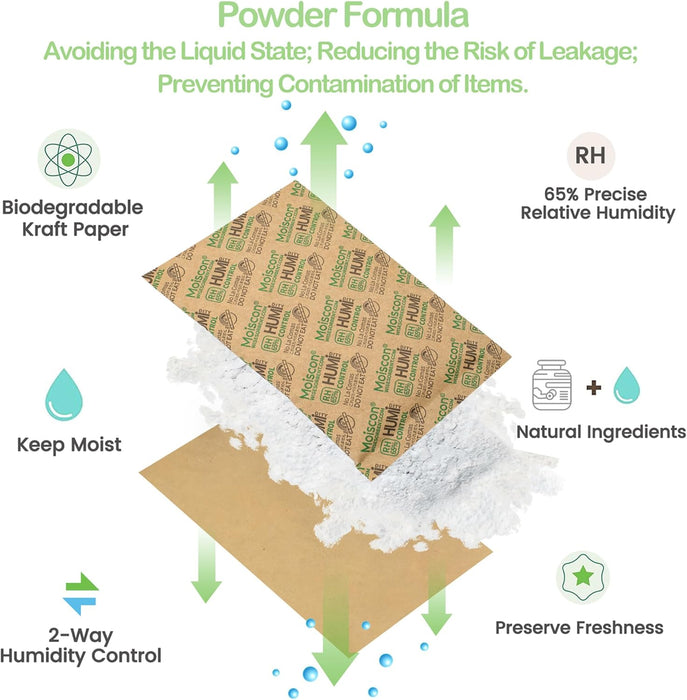 65% 60 Gram Two-Way Humidity Control Packs for Storing Up to 5 Items ...