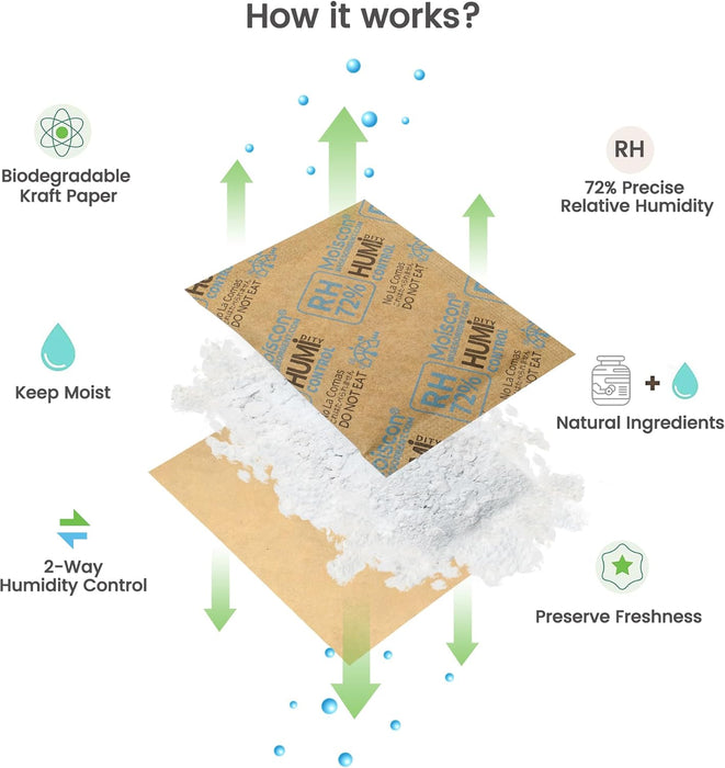 72% 8 Gram Two-Way Humidity Control Packs Moisture Absorbers for Herbs, Wood Humidifier Boxes - Natural Craft Paper Design, Individually Sealed Packets, Prevents Leaks