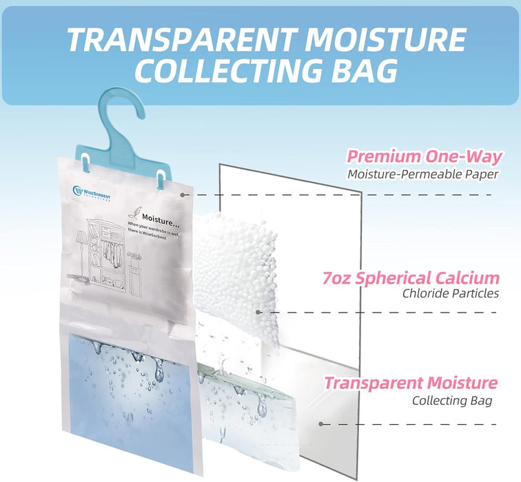 Pack of 4 (7 oz. ea.) Moisture Absorber Hanging Bags, Tyvek Paper Moisture Absorber Packets with Plastic Case & Hook