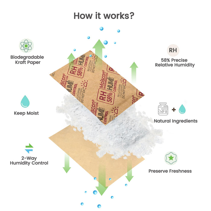 Wisesorb 8g 58% Two-Way Humidity Control Packs for Storing 1 oz, for Small Storage Containers Resealable Bags, Hydration Packets Moisture Control Packets Individually Wrapped