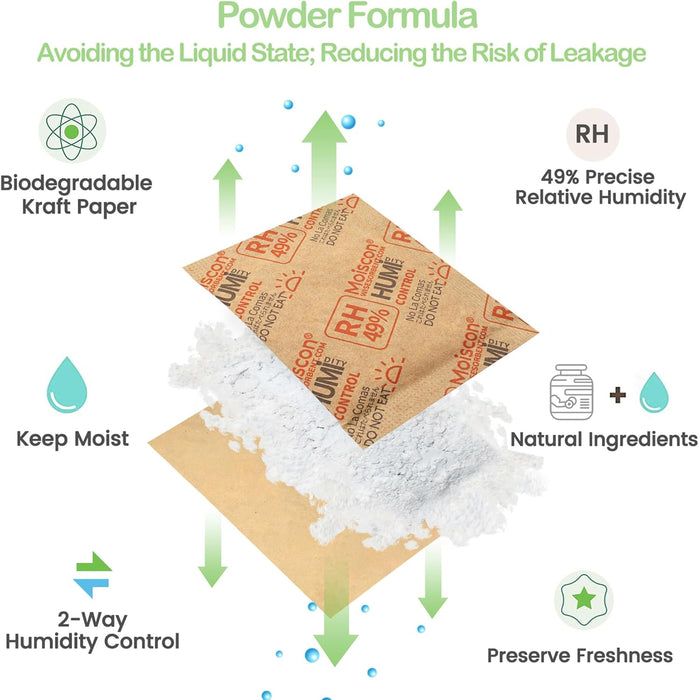 49% RH 2-Way Humidity Control – 8g Humidifier Packs — Wisesorbent Store