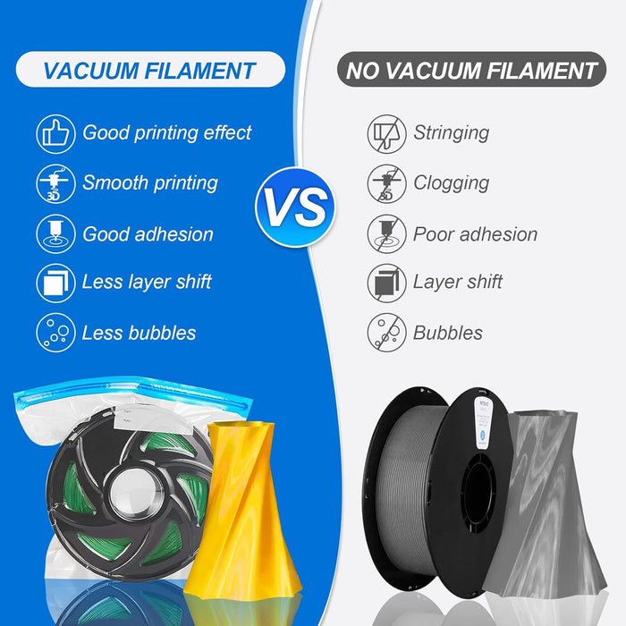 3D Print Filament Storage Bag Vacuum Kits - Design for Printer Filament Storage
