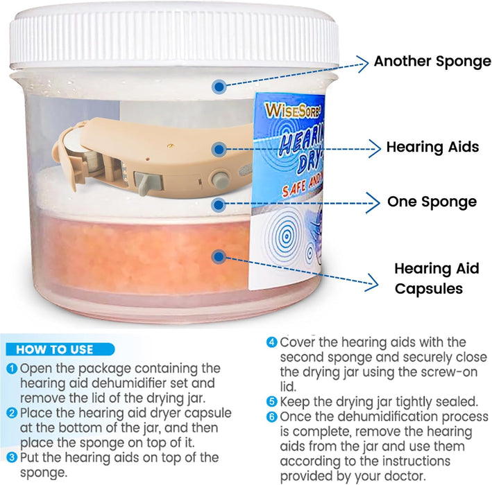 Drying Jar and Dehumidifier Set