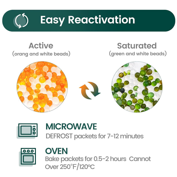 100g Rechargeable Desiccant Packs, Indicating Silica Gel bags