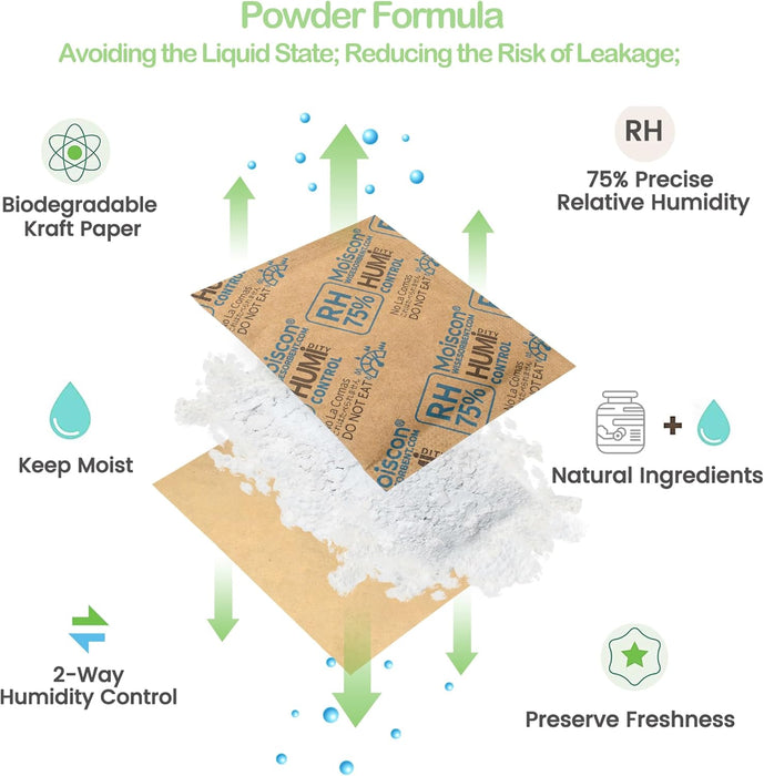 75% RH 8 Gram Two-Way Humidity Control Packs for Storing Up to 5 Items, Moisture Control Packets Individually Wrapped for Small Non-Plastic Travel Cases