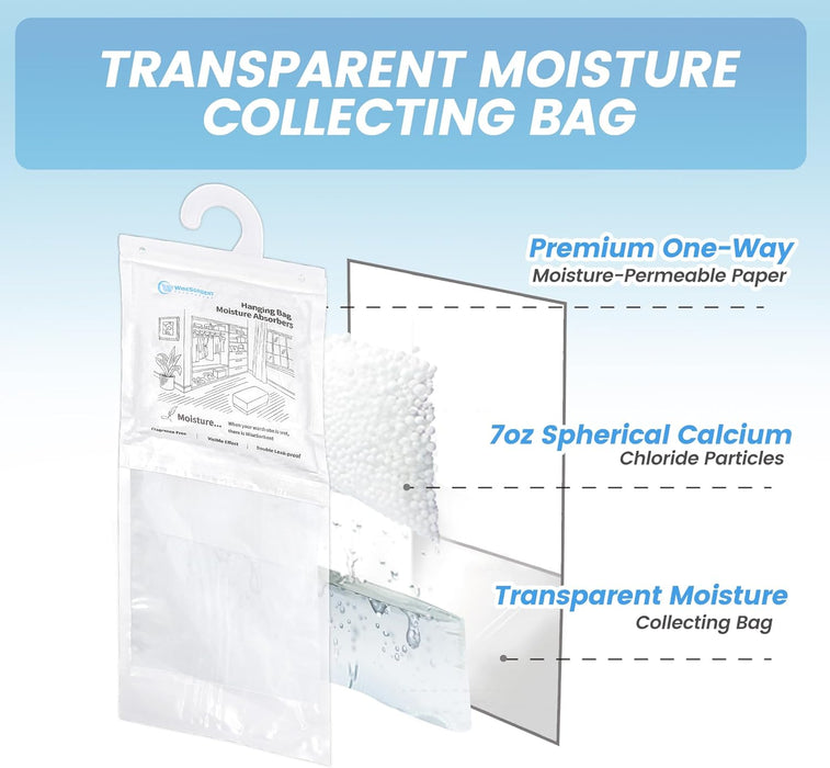 Moisture Absorber Hanging Bags - 17.6 oz Fragrance-Free Large Dehumidifier for Closet, Bathroom, Bedroom – Double Leak-Proof Design & Dual-Sided Absorption