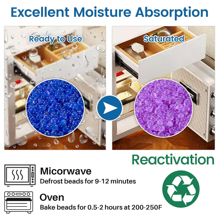 9 lb Indicating Silica Gel Beads 3-5mm -Blue to Pink Bulk Silica Gel