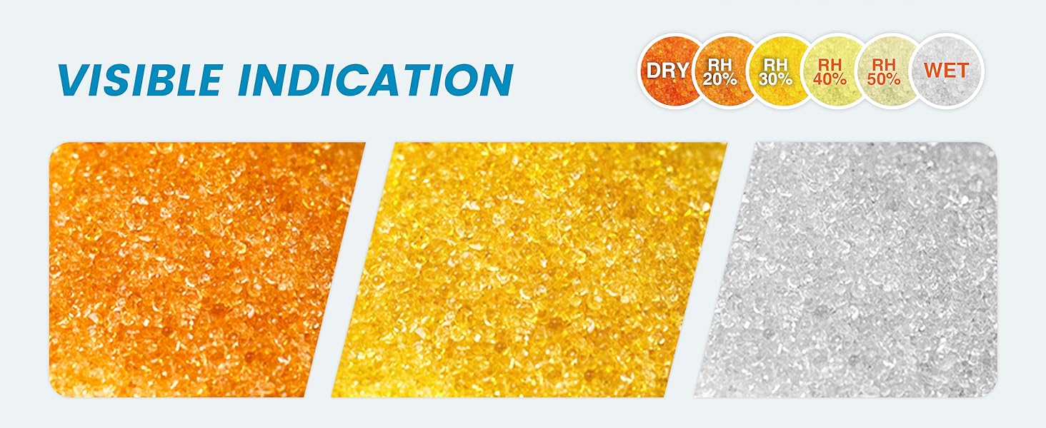 2 Gram Desiccant Packs Food Grade, Silica Gel Capsule with Indicating Silica Gel Beads (Orange to White), Moisture Absorber Packets Silica Gel Packets