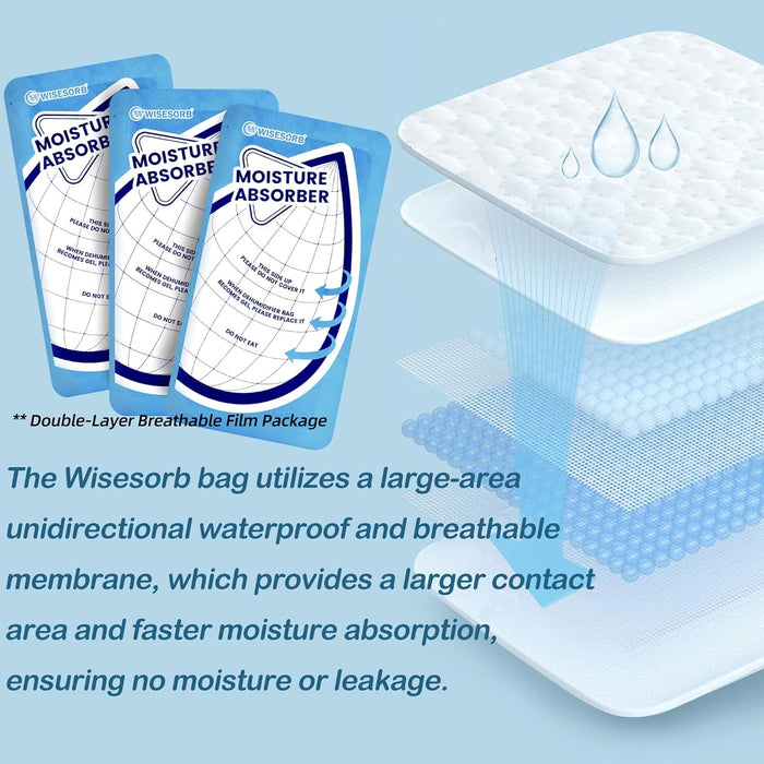 Wisesorb 25 Gram Moisture Absorbers,Dehumidifier Bags for Bathrooms, Basements, Rvs, Humidity Packets for Closet