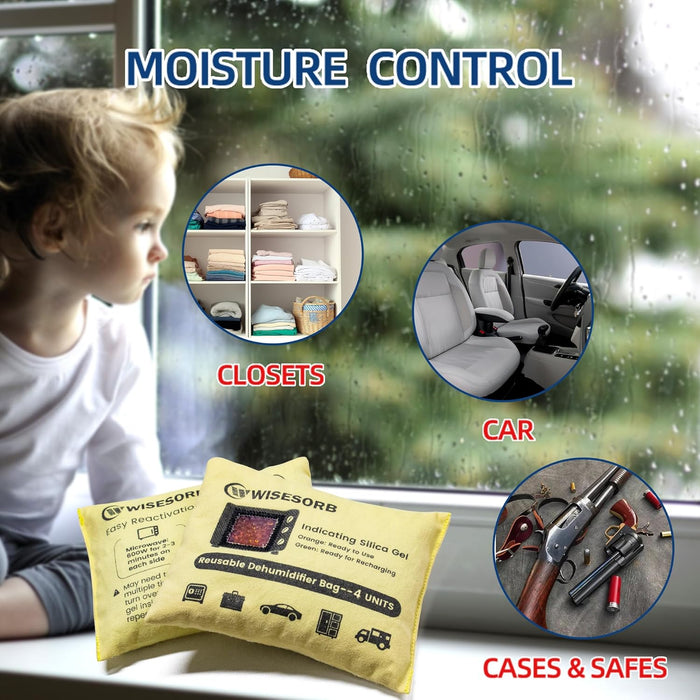 4U Indicating Desiccant Packs with Transparent Window-Rechargeable
