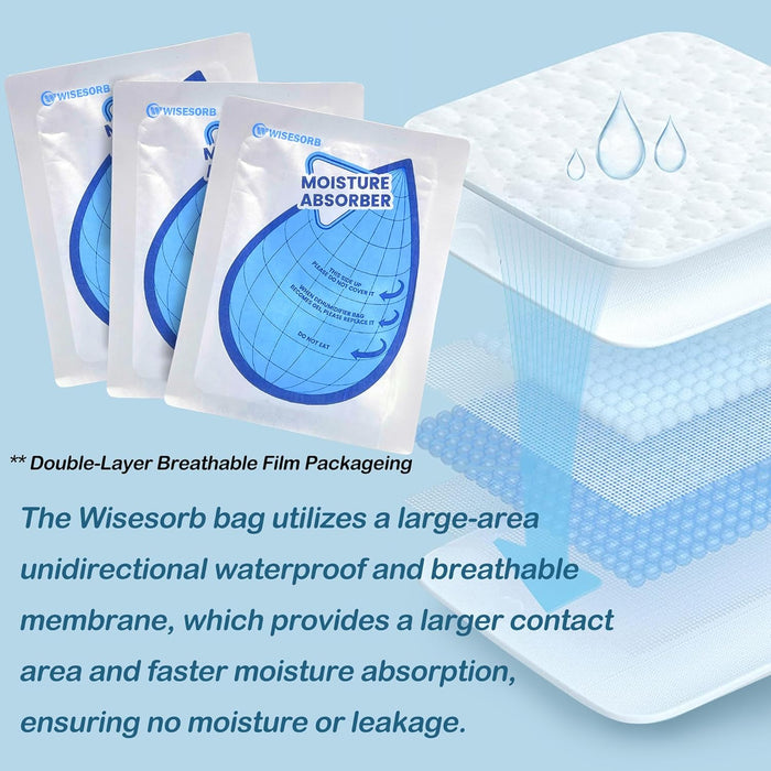 Wisesorb 100 Gram Moisture Absorbers, Dehumidifier Bags for Bathrooms, Basements, Rvs, Humidity Packets for Closet