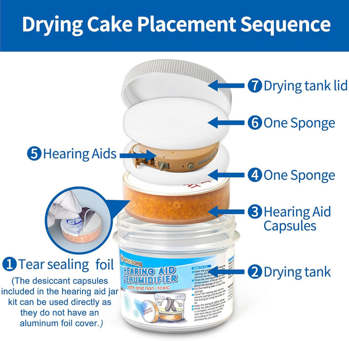 Hearing Aid Dryer