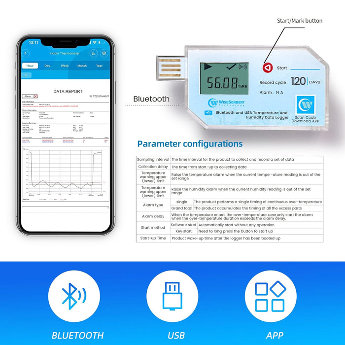 USB Data Logger with LCD, Bluetooth & App Temperature Humidity Recorder with PDF Report - Water Resistant Temperature and Humidity Monitor for RV, Basement, Fridge & More