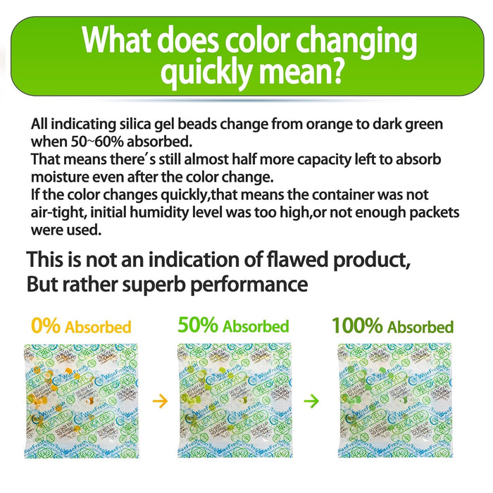 3 Gram Food Safe Desiccant Packs, Silica Gel Packets, Orange to Green Indicating- Moisture Absorbers for Storage