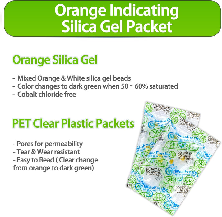 1 Gram Food Safe Desiccant Packs, Silica Gel Packets, Indicating Desiccant Moisture Absorbers for Food Storage