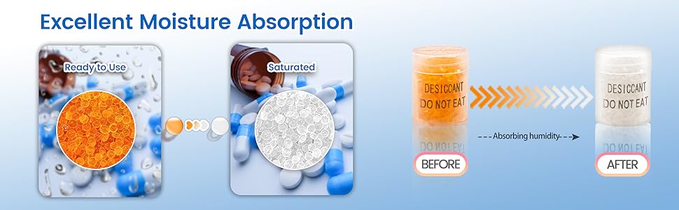 Wisesorb 2 Gram Food Safe Desiccant Canisters, Indicating [Orange to White] Silica Gel Capsules for Storage, Moisture Absorbers Canister
