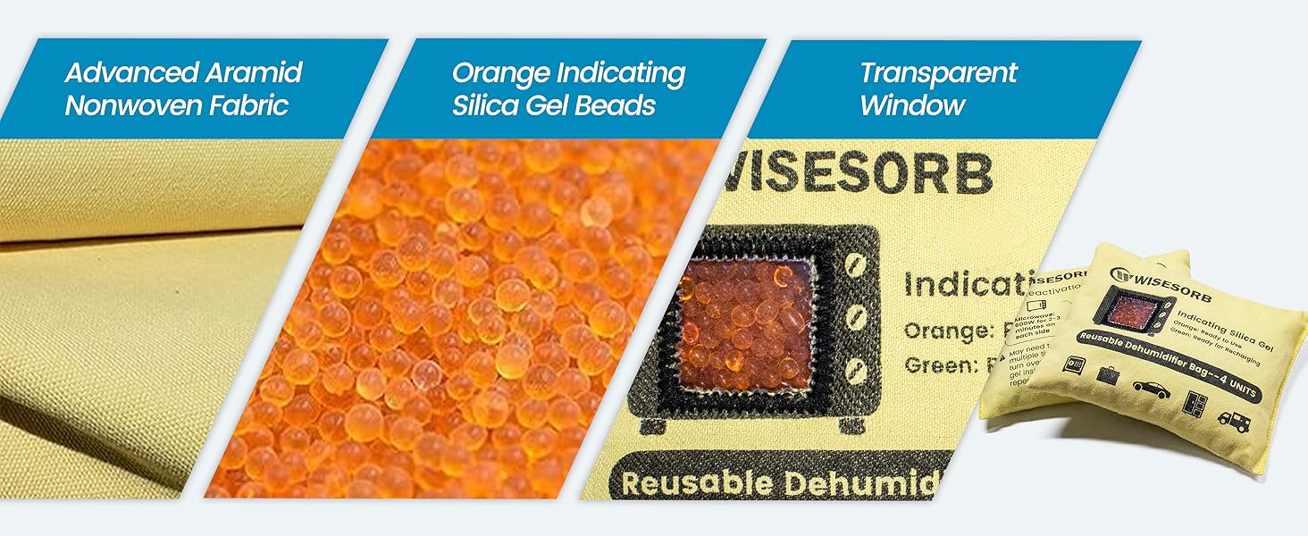 4U Indicating Desiccant Packs with Transparent Window-Rechargeable