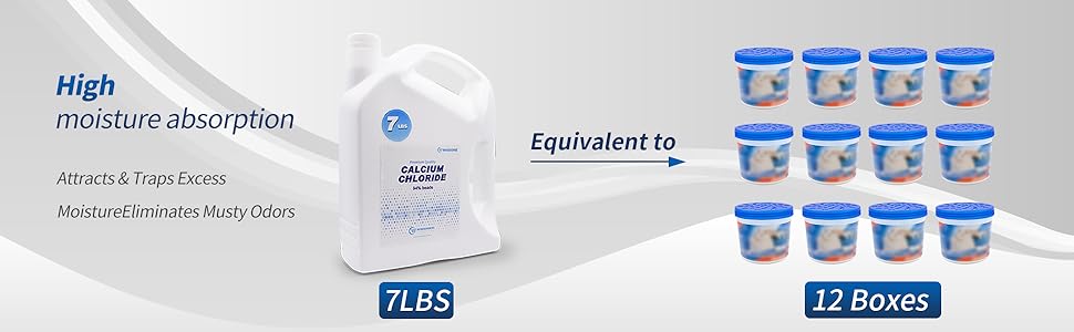 7 LBS Calcium Chloride Desiccant, Moisture Absorbers Refill Beads - Fragrance Free, Moisture Absorber Refill- 94% Beads