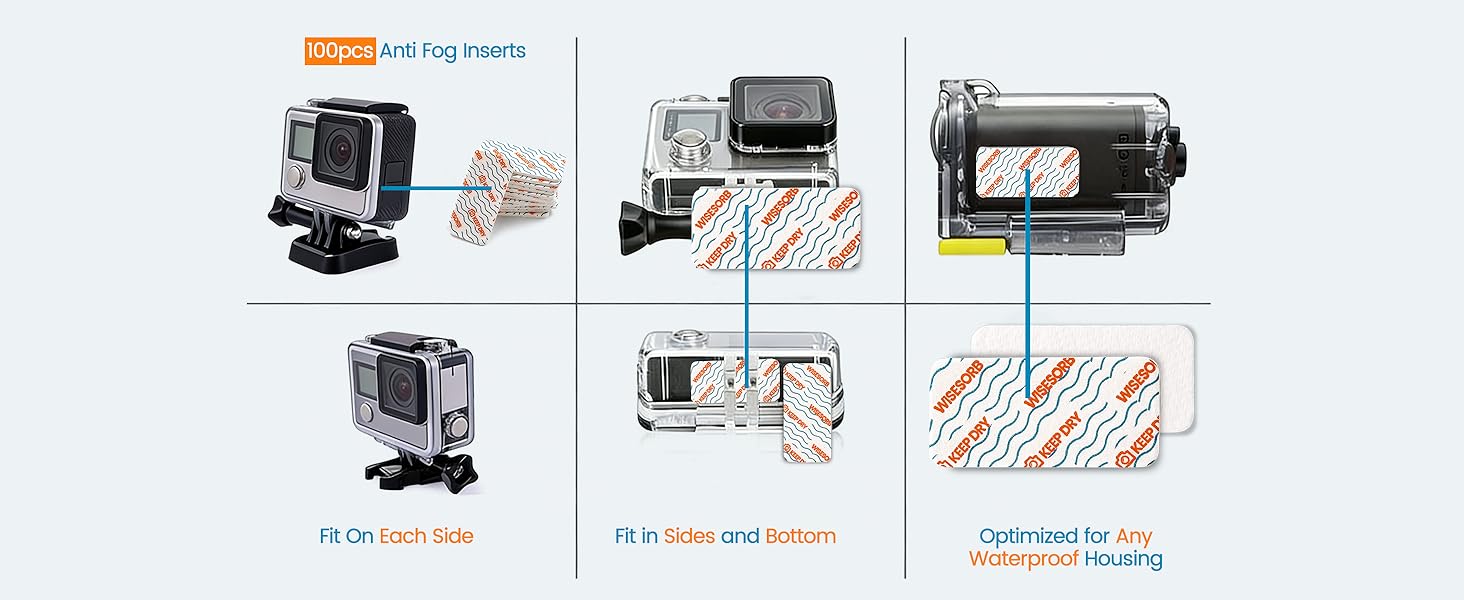 GoPro Anti-Fog Inserts - Desiccant Inserts for Camera Housing