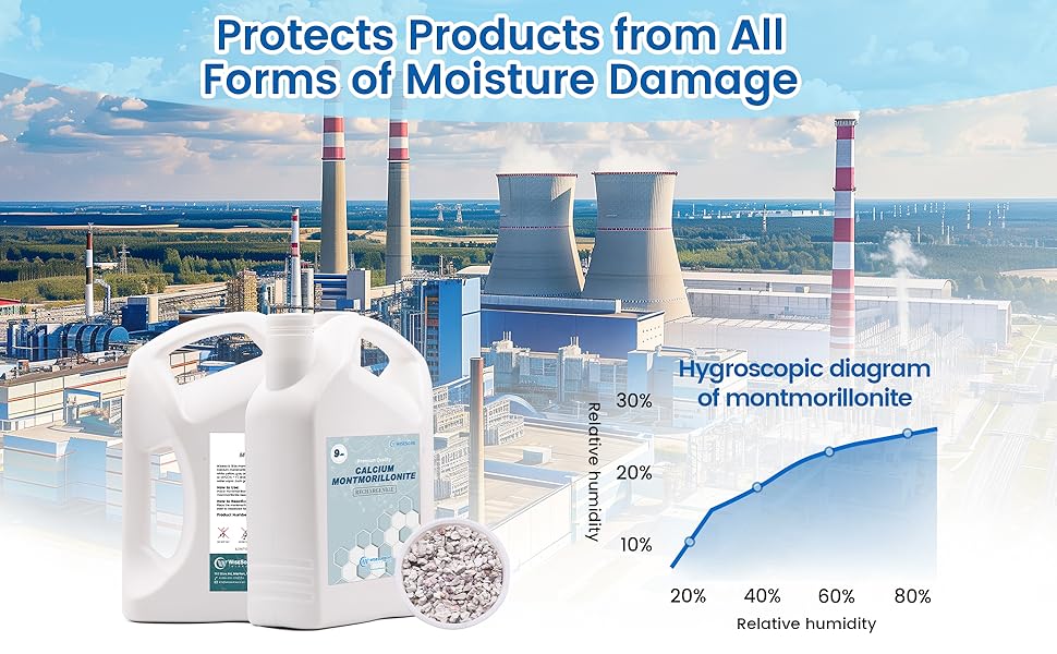 9 LBS Desiccant Calcium Montmorillonite, Rechargeable Dehumidifiers Desiccant Moisture Absorber Dessicant