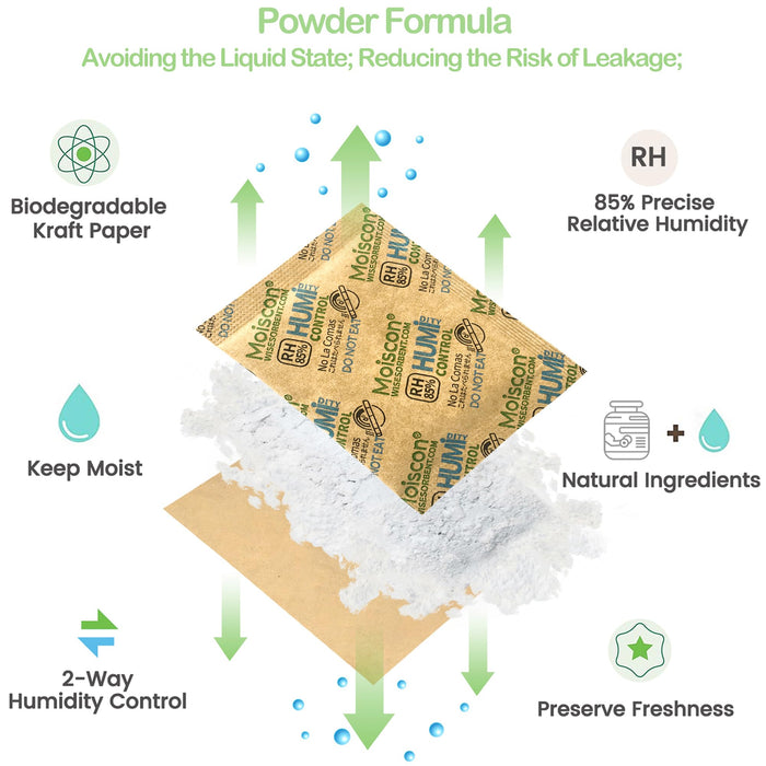 85% Two-Way Humidity Control Packs