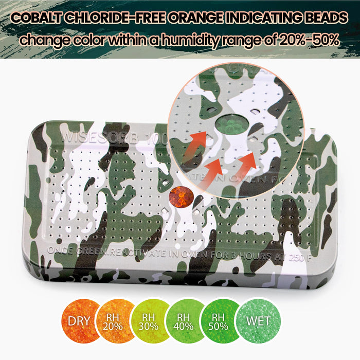 100 Gram X 84PCS Camouflage Pattern Reusable Silica Gel Packets(Orange to Green)