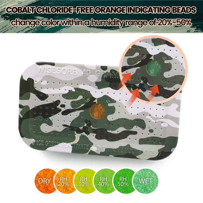 40 Gram X 150PCS Camouflage Pattern Reusable Silica Gel Packets(Orange to Green)