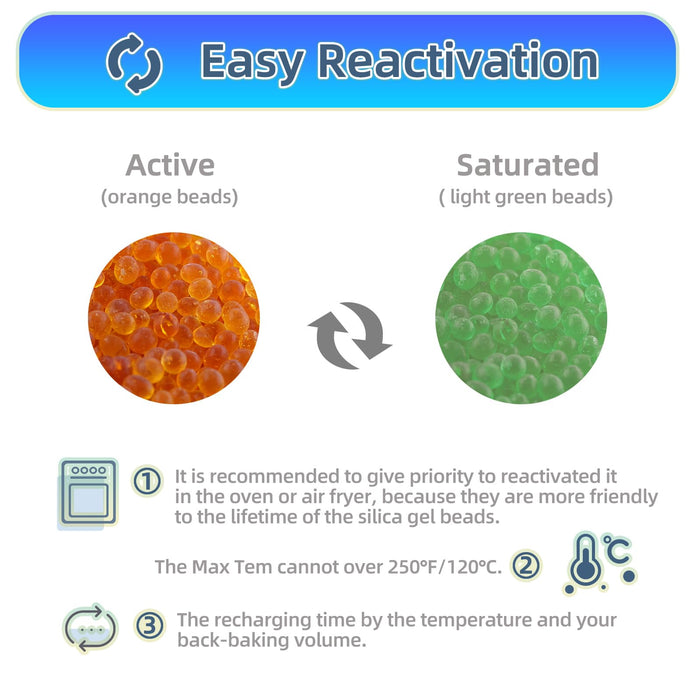 500Gram X 15pcs Reusable Indicating Silica Gel Canister(Orange to Green)