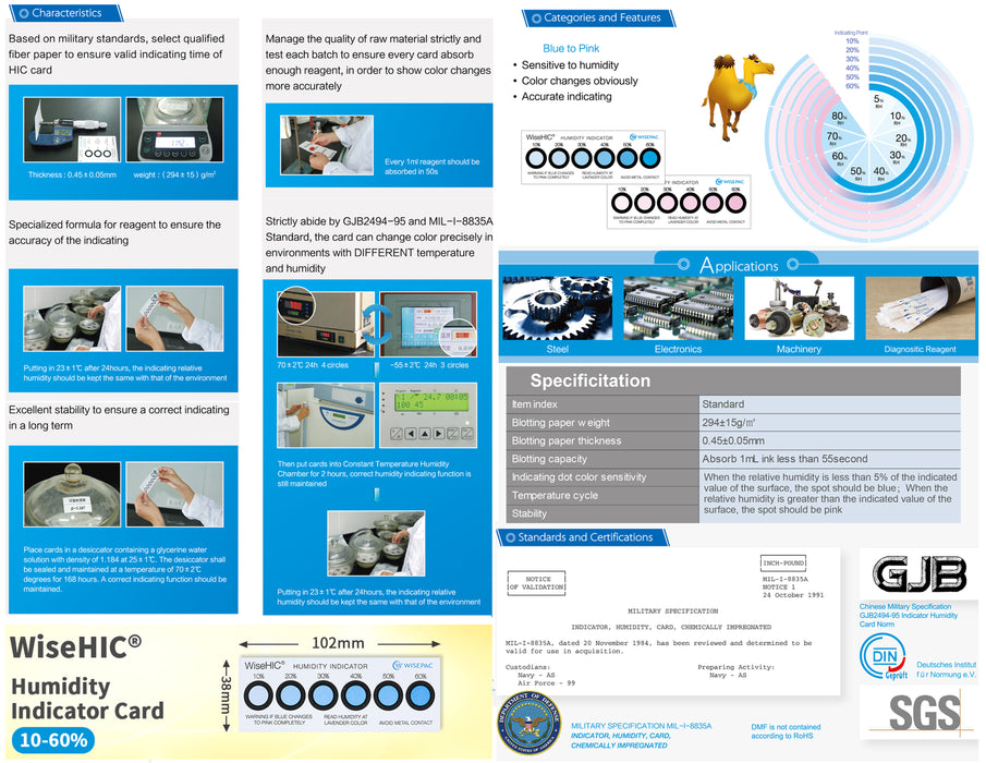 Humidity Indicator Card 6 Spots 10-60% Blue to Pink