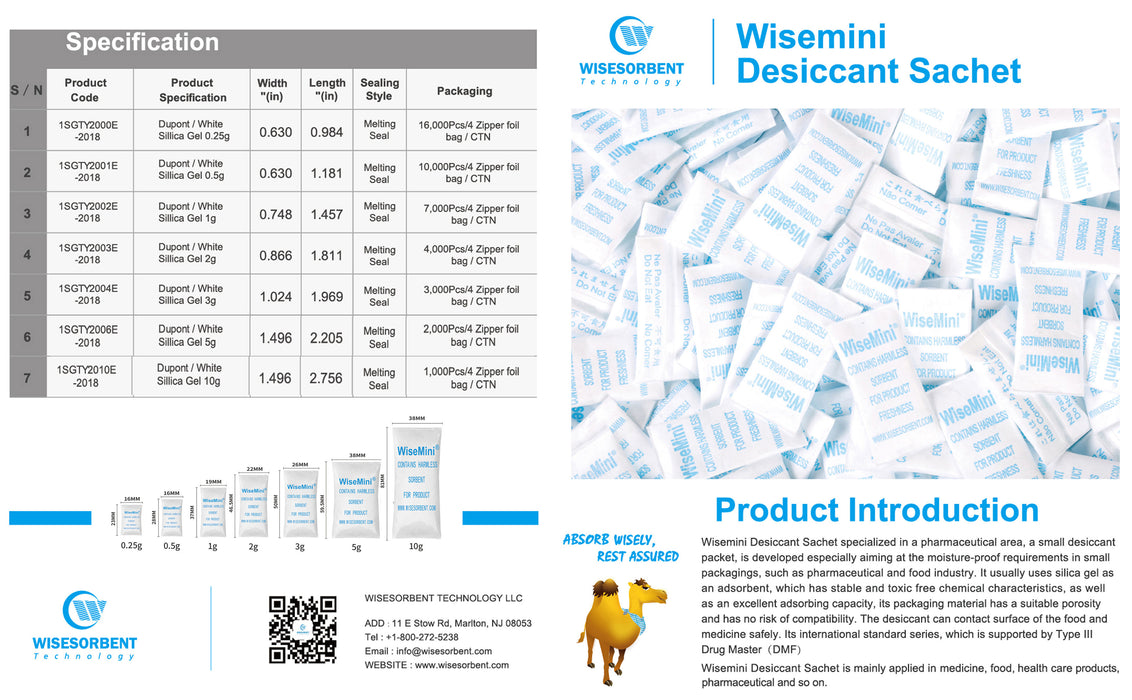 2 Gram Silica Gel Tyvek Packets Food Grade and Pharmaceutical Grade —  Wisesorbent Store